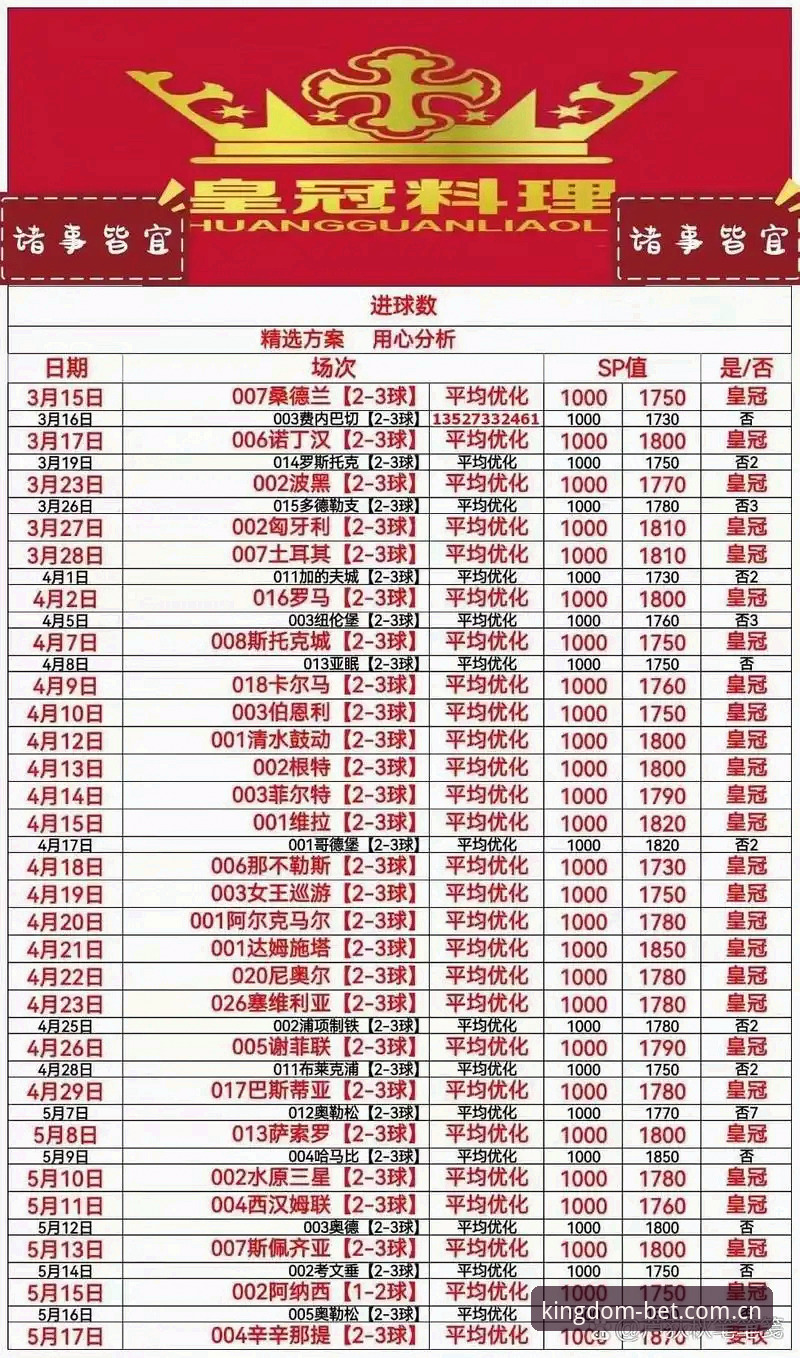 资深玩家实测分享：皇冠体彩账户安全哪个好？从加密到双验证的完整心得