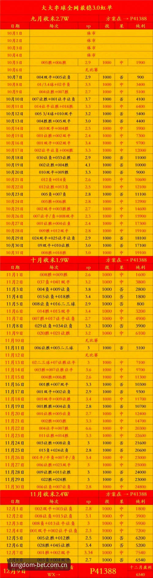 皇冠体育官网深度评测：老用户亲测皇冠体彩投注平台的真实体验